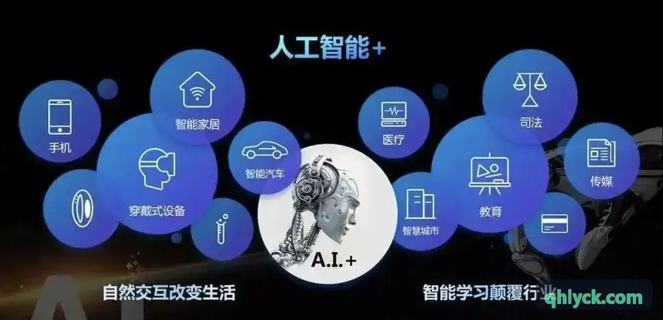 球域企业汽车云汽车业务协同场景